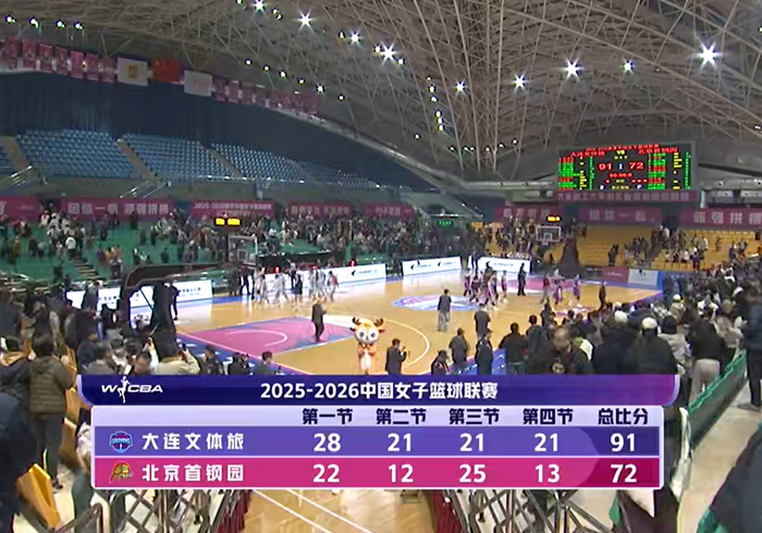 北京女篮首战不敌辽宁女篮 排位赛遭遇开门黑